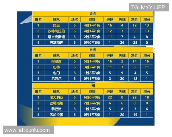 2019年阿联酋对阵巴林精彩直播回顾与赛况分析